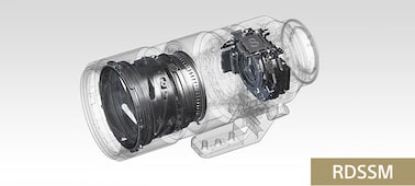 Slika – FE 70 – 200 mm F2,8 GM OSS