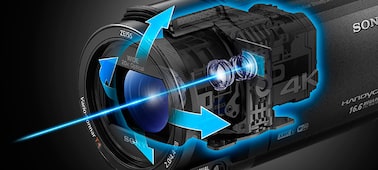 Slika – 4K Handycam® AX53 s Exmor R® CMOS senzorom