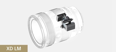 Slika – E 16 – 55 mm F2,8 G