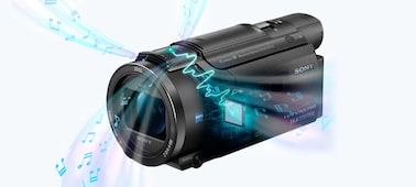 Slika – 4K Handycam® AX53 s Exmor R® CMOS senzorom