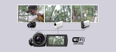 Slika – Handycam® CX625 s Exmor R® CMOS senzorom
