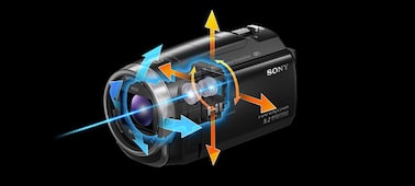 Slika – Handycam® CX625 s Exmor R® CMOS senzorom