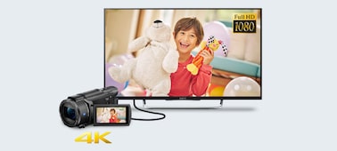 Slika – 4K Handycam® AX53 s Exmor R® CMOS senzorom