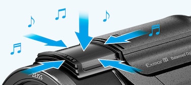 Slika – 4K Handycam® AX53 s Exmor R® CMOS senzorom