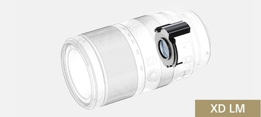 Slika – E 70 – 350 mm, F4,5 – 6,3 G OSS